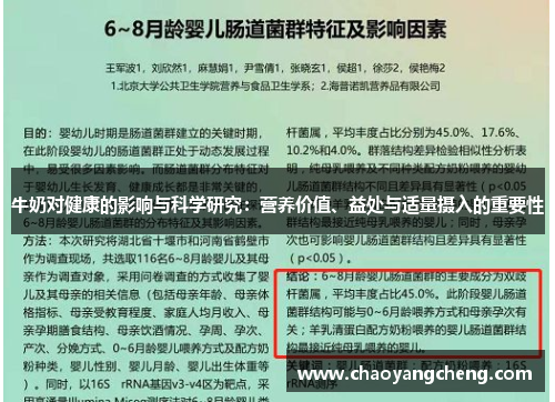 牛奶对健康的影响与科学研究：营养价值、益处与适量摄入的重要性